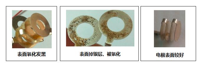 物位開關(guān)電極的科學(xué)設(shè)計(jì)和加工質(zhì)量保證