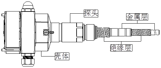 射頻導納料位開關(guān)