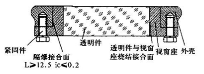物位開(kāi)關(guān) 物位開(kāi)關(guān)