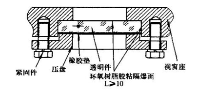 計(jì)為物位開(kāi)關(guān) 計(jì)為物位開(kāi)關(guān)