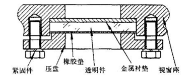 物位開(kāi)關(guān) 物位開(kāi)關(guān)
