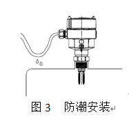 音叉液位開關(guān)說明書 音叉液位開關(guān)說明書