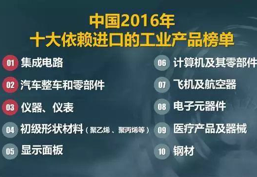 儀器儀表制造業(yè)提質(zhì)升級，為質(zhì)量強國助力