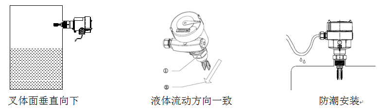 如何正確使用和維護(hù)音叉液位開(kāi)關(guān) 如何正確使用和維護(hù)音叉液位開(kāi)關(guān)