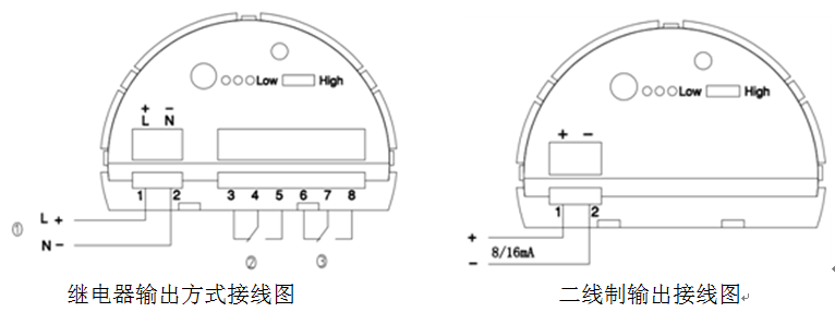 如何正確使用和維護(hù)音叉液位開(kāi)關(guān) 如何正確使用和維護(hù)音叉液位開(kāi)關(guān)