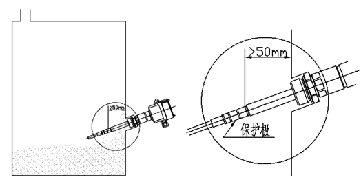 射頻導(dǎo)納料位開(kāi)關(guān)說(shuō)明書(shū) 射頻導(dǎo)納料位開(kāi)關(guān)說(shuō)明書(shū)