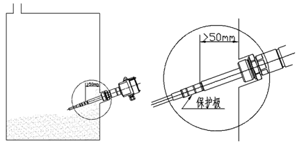 射頻導(dǎo)納料位開關(guān)安裝注意事項(xiàng) 射頻導(dǎo)納料位開關(guān)安裝注意事項(xiàng)