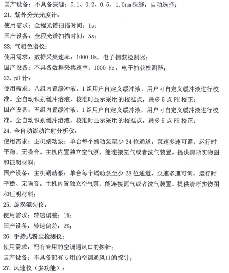 儀器儀表設(shè)備采購(gòu)何時(shí)才能摘下“有色眼鏡”？