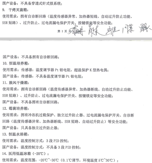 儀器儀表設(shè)備采購(gòu)何時(shí)才能摘下“有色眼鏡”？