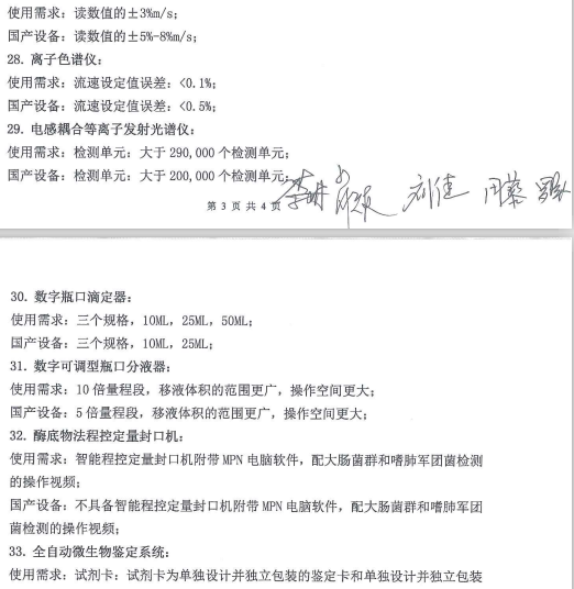 儀器儀表設(shè)備采購(gòu)何時(shí)才能摘下“有色眼鏡”？